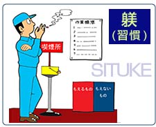 躾（習慣）